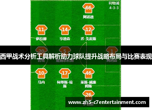 西甲战术分析工具解析助力球队提升战略布局与比赛表现