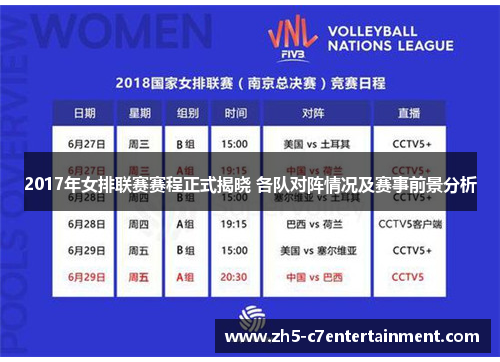 2017年女排联赛赛程正式揭晓 各队对阵情况及赛事前景分析