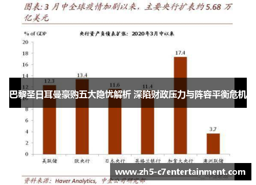 巴黎圣日耳曼豪购五大隐忧解析 深陷财政压力与阵容平衡危机