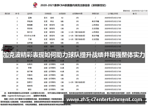 加克波精彩表现如何助力球队提升战绩并增强整体实力