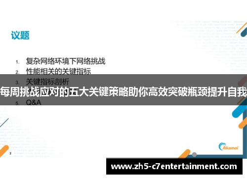 每周挑战应对的五大关键策略助你高效突破瓶颈提升自我
