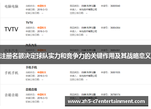 注册名额决定球队实力和竞争力的关键作用及其战略意义