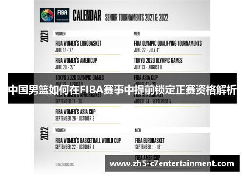 中国男篮如何在FIBA赛事中提前锁定正赛资格解析