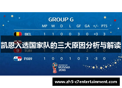 凯恩入选国家队的三大原因分析与解读