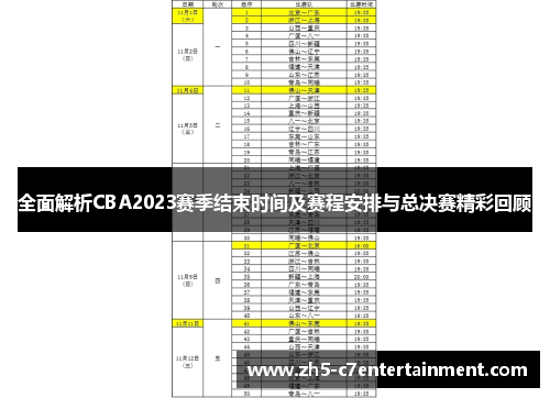全面解析CBA2023赛季结束时间及赛程安排与总决赛精彩回顾