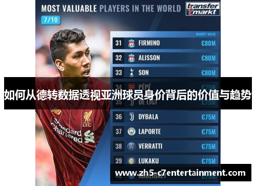 如何从德转数据透视亚洲球员身价背后的价值与趋势
