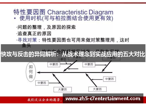 快攻与反击的异同解析：从战术理念到实战应用的五大对比