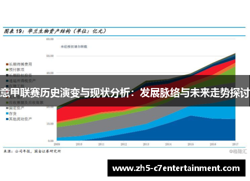 意甲联赛历史演变与现状分析：发展脉络与未来走势探讨