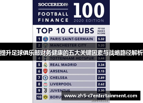 提升足球俱乐部财务健康的五大关键因素与战略路径解析 提升足球俱乐部财务健康的五大关键因素与战略路径解析