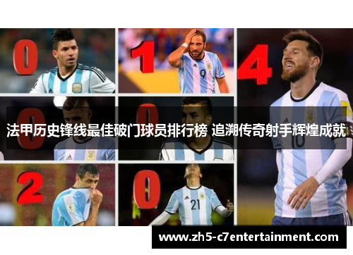 法甲历史锋线最佳破门球员排行榜 追溯传奇射手辉煌成就