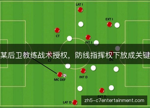 某后卫教练战术授权,防线指挥权下放成关键 某后卫教练战术授权,防线指挥权下放成关键