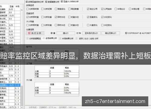 赔率监控区域差异明显，数据治理需补上短板