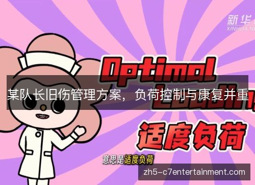 某队长旧伤管理方案,负荷控制与康复并重 某队长旧伤管理方案,负荷控制与康复并重